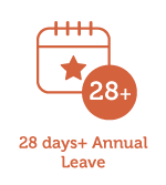 28+-day-annual-leave