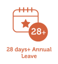 28+-day-annual-leave