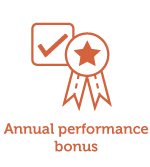 Annual-performance-bonus