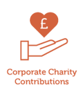 Corporate-charity-contributions