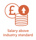 Salary-above-industry-standard