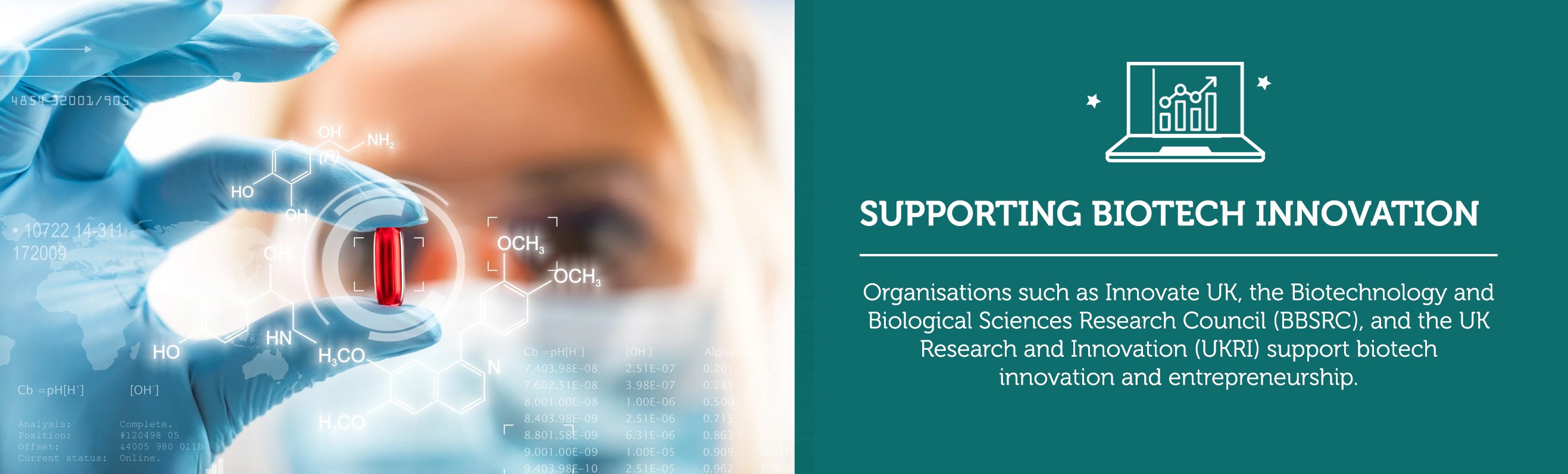 biotech UK1